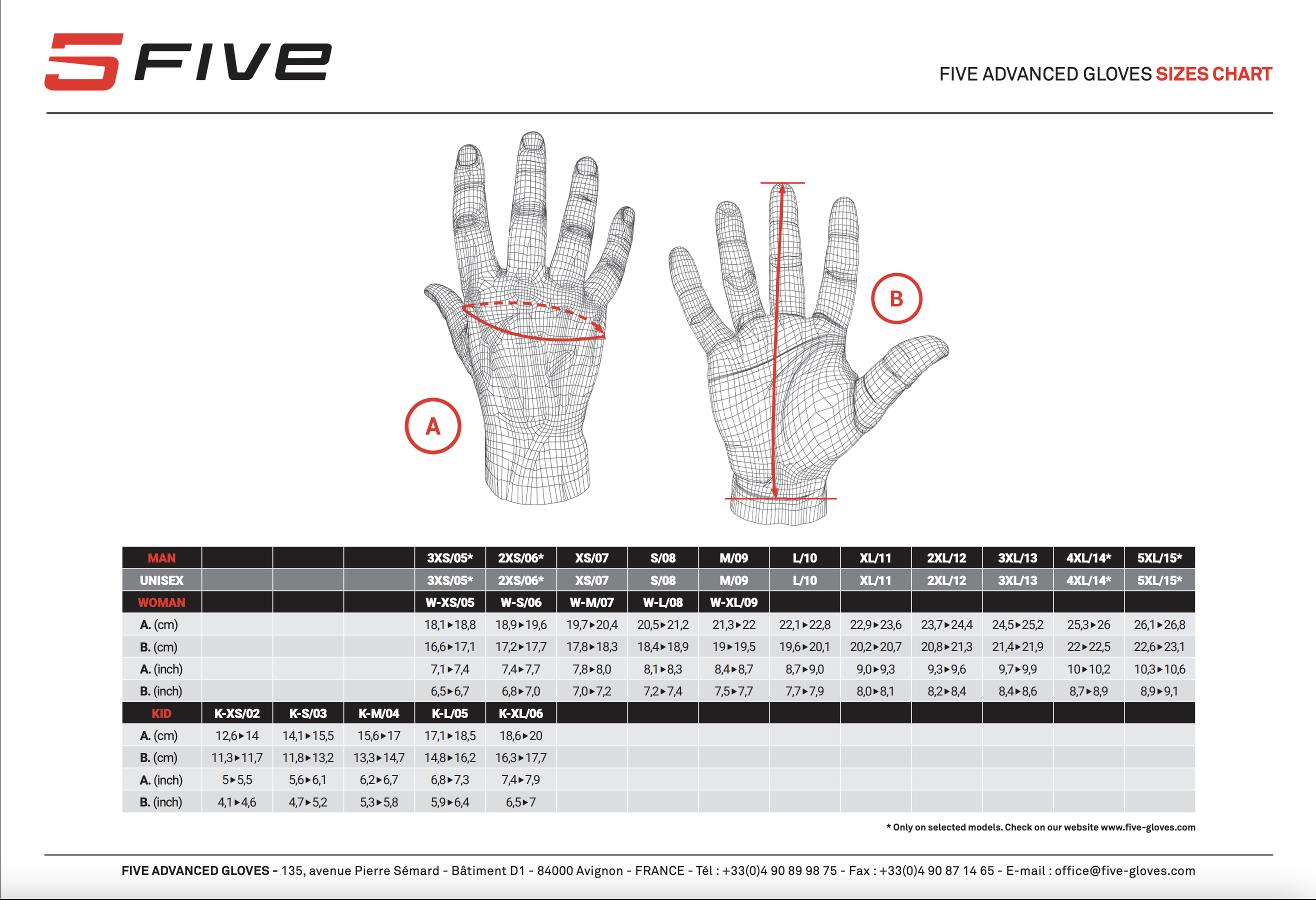 FIVE_GLOVES.png